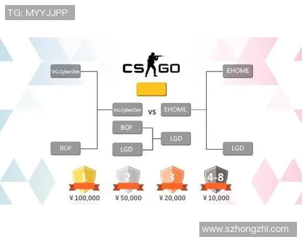 EDG在CSGO比赛中的防守策略分析及其成效评估