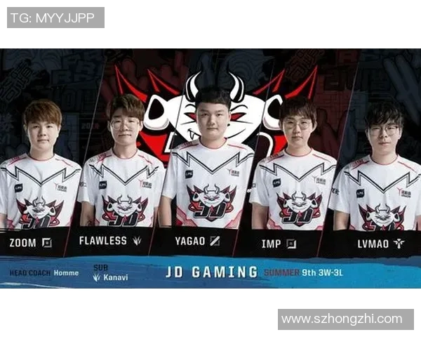 DOTA2意识排行榜揭晓JDG战队强势位列第三名引发热议实时新闻