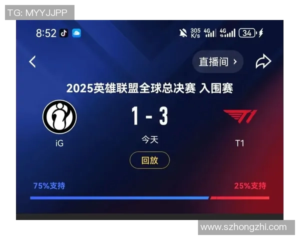 2026电竞新闻S15LOL赛后复盘IG与V5对决状态分析与战术探讨